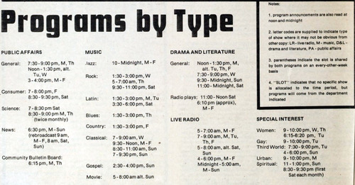 WBAI Special Interest.png