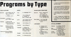 WBAI Special Interest.png